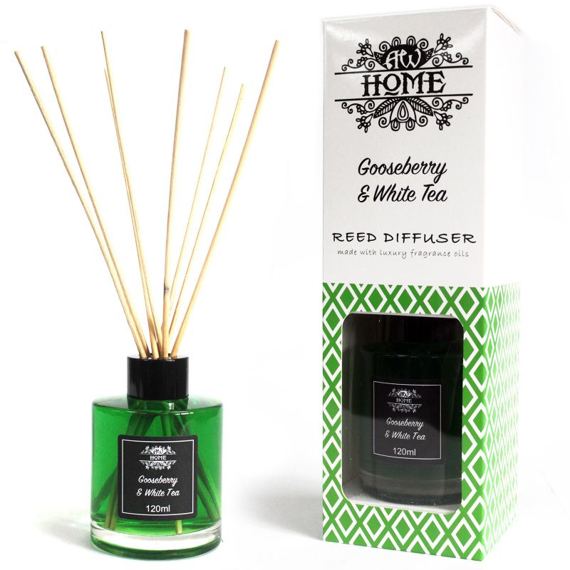 Lufterfrischer 120ml - Stachelbeere & Weißer Tee