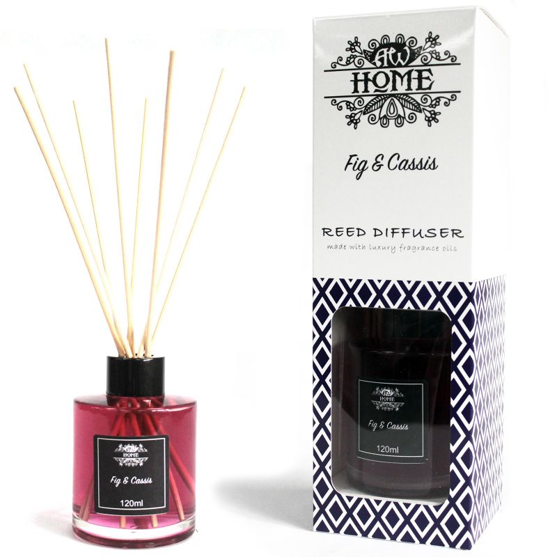 Lufterfrischer 120ml - Feige & schwarze Johannisbeere