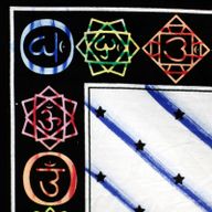 Handgemalte Baumwoll-Wandtücher - Chakra Buddha