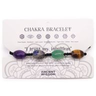 Chakra-Armbänder - Perlen
