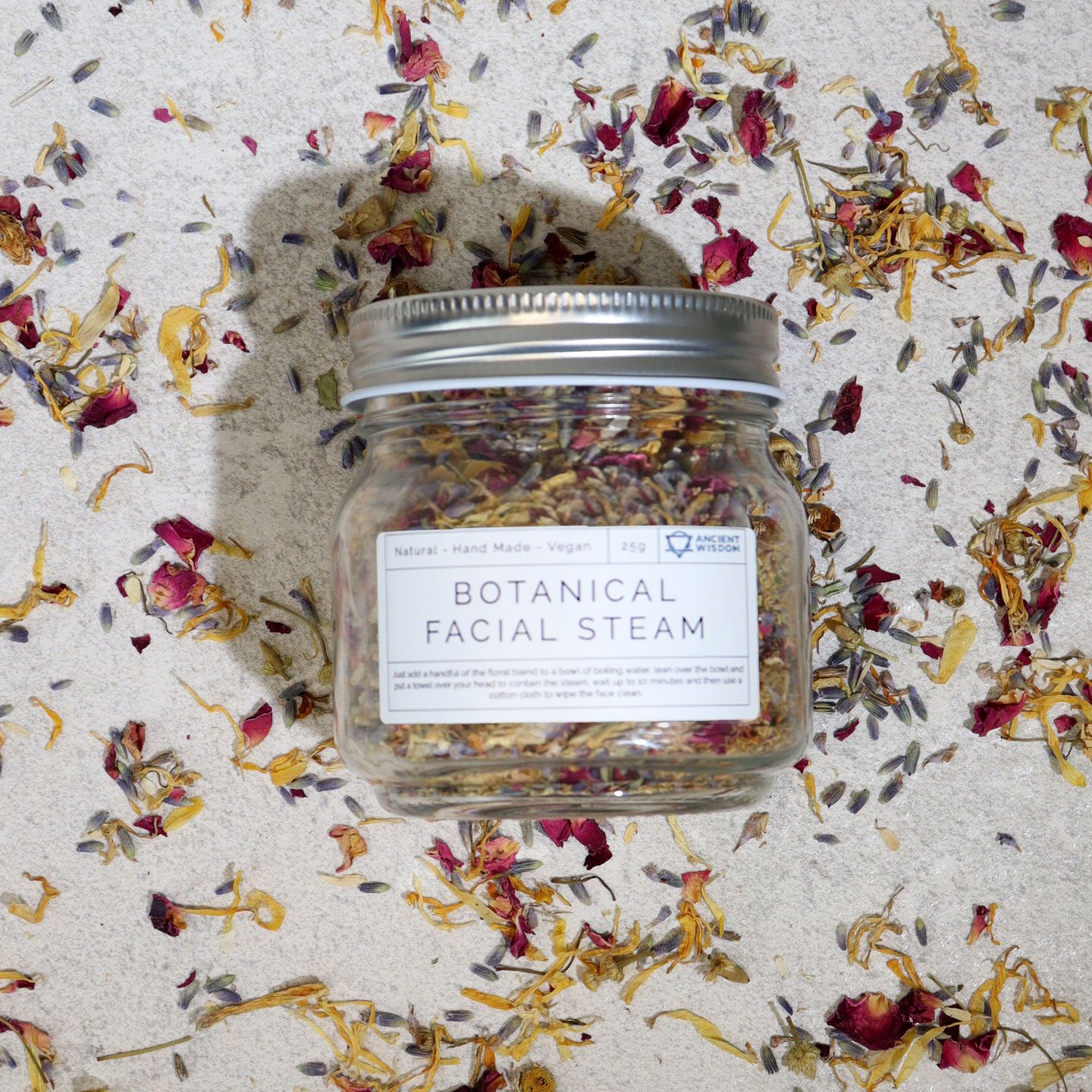 family image